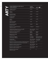 ARTY-20