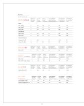 ThinCK catalogue-28