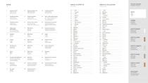 General Catalog 2025-2