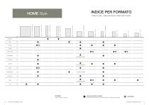 Gambini Group General Catalogue-7