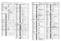 Scarica Catalogo-4