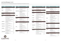 Scarica Merchandisinig-3