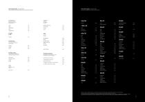 CATALOGO GENERALE 2025-11