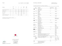 TUFO-14