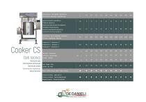 CookerCS-5