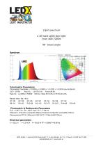 Data_Sheets_LEDX_Day_light-1