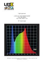 Light spectrum-1