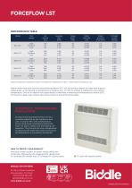 Biddle FORCEFLOW - 2