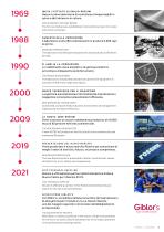 Rossini-Catalogo_ITA_EN_Web-6