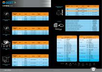 ST PLUG IN COOLING UNITS PROFESSIONNAL LINE - 3