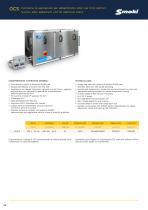 Extraction control unit for odor abatement-1