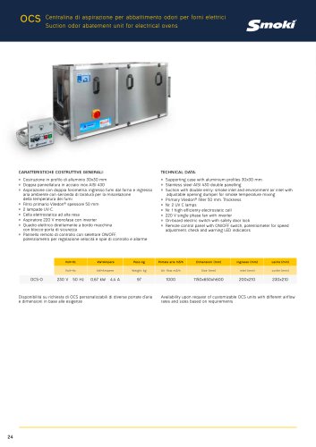 Extraction control unit for odor abatement