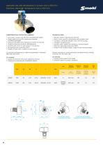 High temperature fans