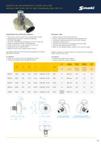 High temperature fans-2