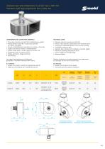 High temperature fans-4