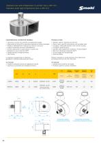 High temperature fans-5