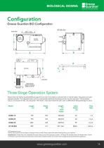 GREASE GUARDIAN MANUAL AND BIO RANGE- grease traps with dosing capability-2