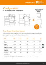 GREASE GUARDIAN PRODUCT CATALOGUE-13