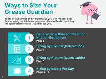 Grease Guardian sizing guide-4
