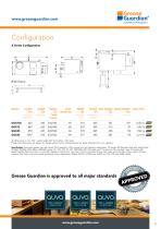 Grease Guardian X-Series for undersink installation-2