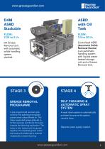 Grease Management  at Sea-7