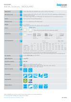 BIOGUARD-2