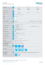 MEDIGUARD Plain-2