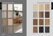 Polybett High Pressure Laminate Sheet(HPL)-8