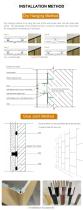 Polybett HPL Interior Wall Cladding Panel-5