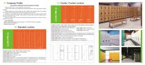 Polybett HPL Locker System-2