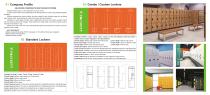 Polybett HPL Locker System-2
