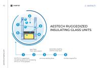 Aestech glass units system - 2