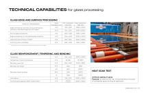 Catalog with main products, technical parameters and capabilities - 9