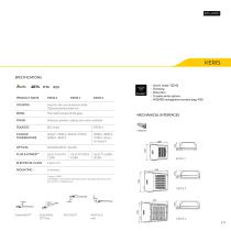 KERIS-2