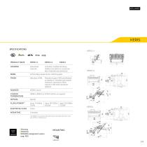 KERIS-4