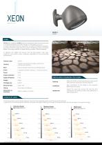 XEON_Floodlights-7