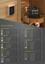 SAUNA HEATERS with Saunova 2.0 Control-3