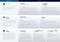 Collaborate smarter - 5