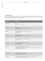Technical Information Part 1: Thin HPL-11