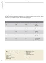Technical Information Part 1: Thin HPL-9