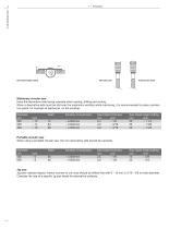 Technical Information Part 2: Solid HPL-9