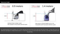 Poolpod 2.0 vs Poolpod 3.0 Comparison-3
