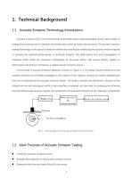 RAEM1 USER’S MANUAL Operation Guide - 4