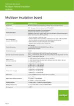 Multipor mineral insulation systems - 1