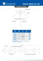 SINUS 06NC115-5D-2