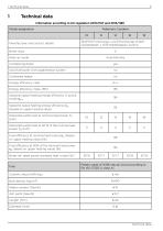 Pellematic©  Condens 10 - 18 kW-3