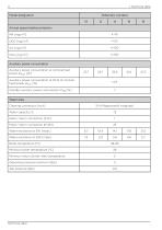 Pellematic©  Condens 10 - 18 kW-4