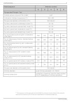 Pellematic©  Condens 10 - 18 kW-5