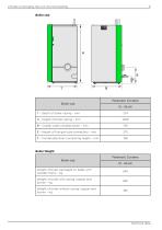 Pellematic©  Condens 10 - 18 kW-9
