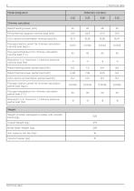 Pellematic©  Condens 22 - 32kW-6